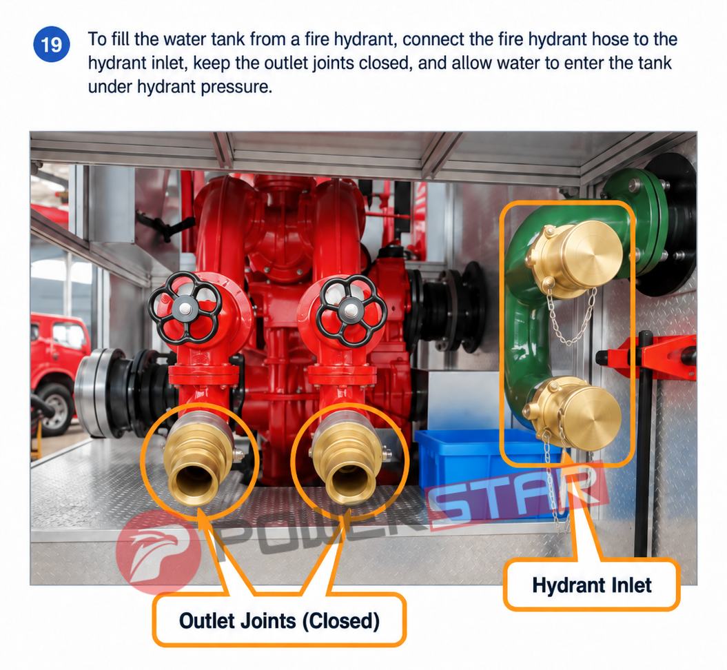 how to operate fire truck pump water tank filling from fire hydrant inlet outlet joints
