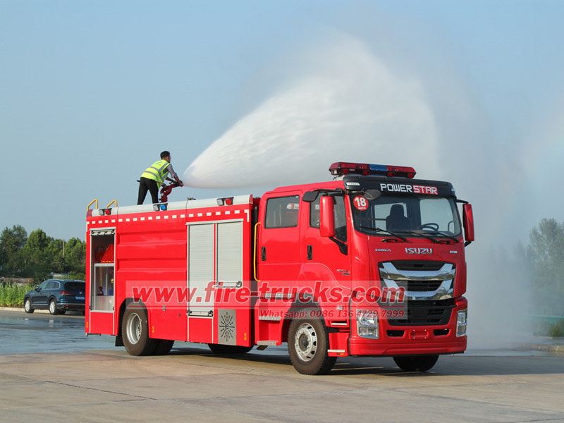 How to Choose the Right Fire Monitor for ISUZU Fire Trucks?
